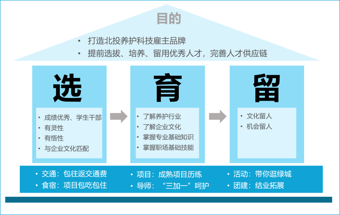 1629337924444131.png 微信图片_20210819095149.png