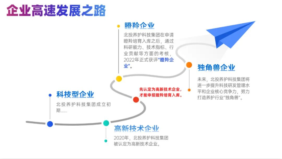 1650361835564318.png 微信截图_20220419174644.png